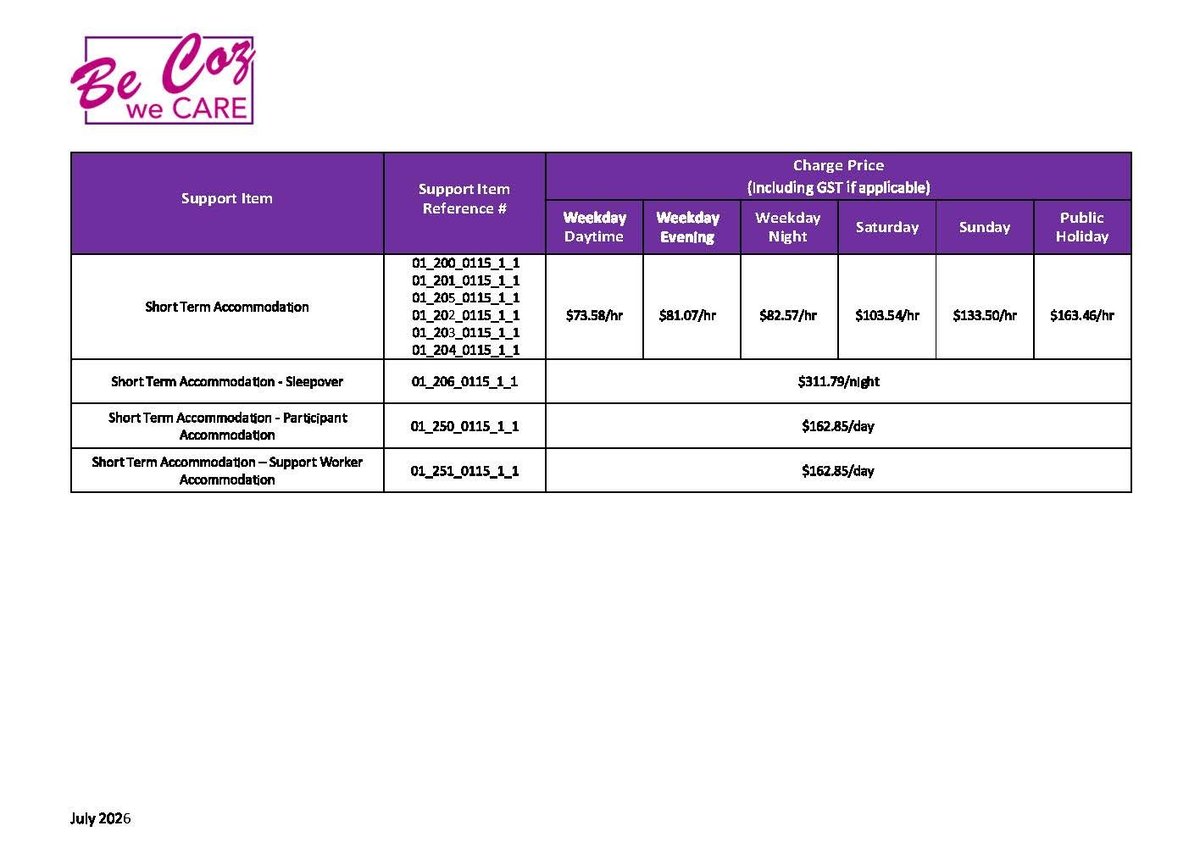 Be Care pricing table showing short-term accommodation support rates with weekly and weekend charges for different support levels, effective July 2021.